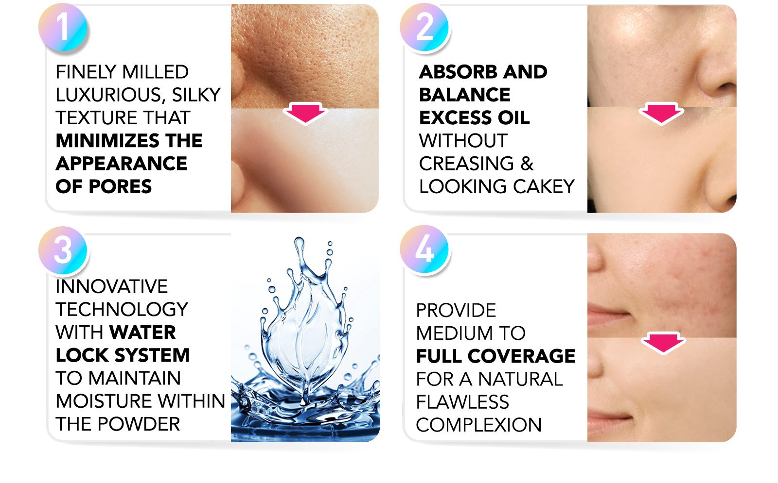 JCAT Aquasurance Compact Foundation